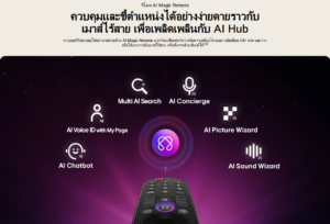 LG 75NU855BPSA NANO 4K UHD AI Smart TV 75 นิ้ว รุ่นปี 2026